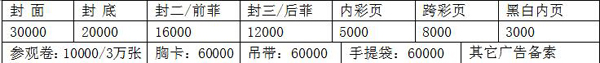 2017中国（北京）国际汽车零部件博览会